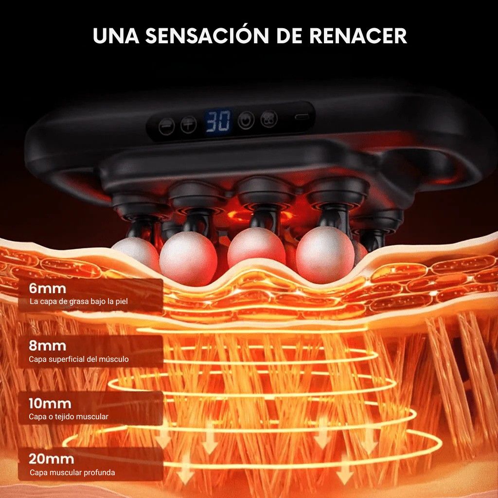 Dolce Pro™ | Dispositivo de masaje de tejidos profundos con luz roja y 16 cabezales