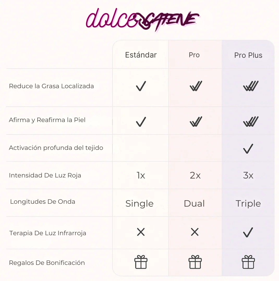 DolceBand™