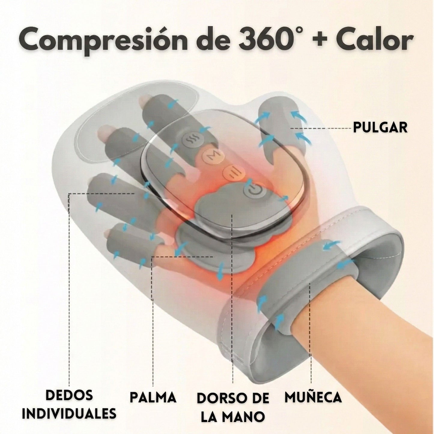 מכשיר עיסוי ידיים DolcePress™ 3 ב-1