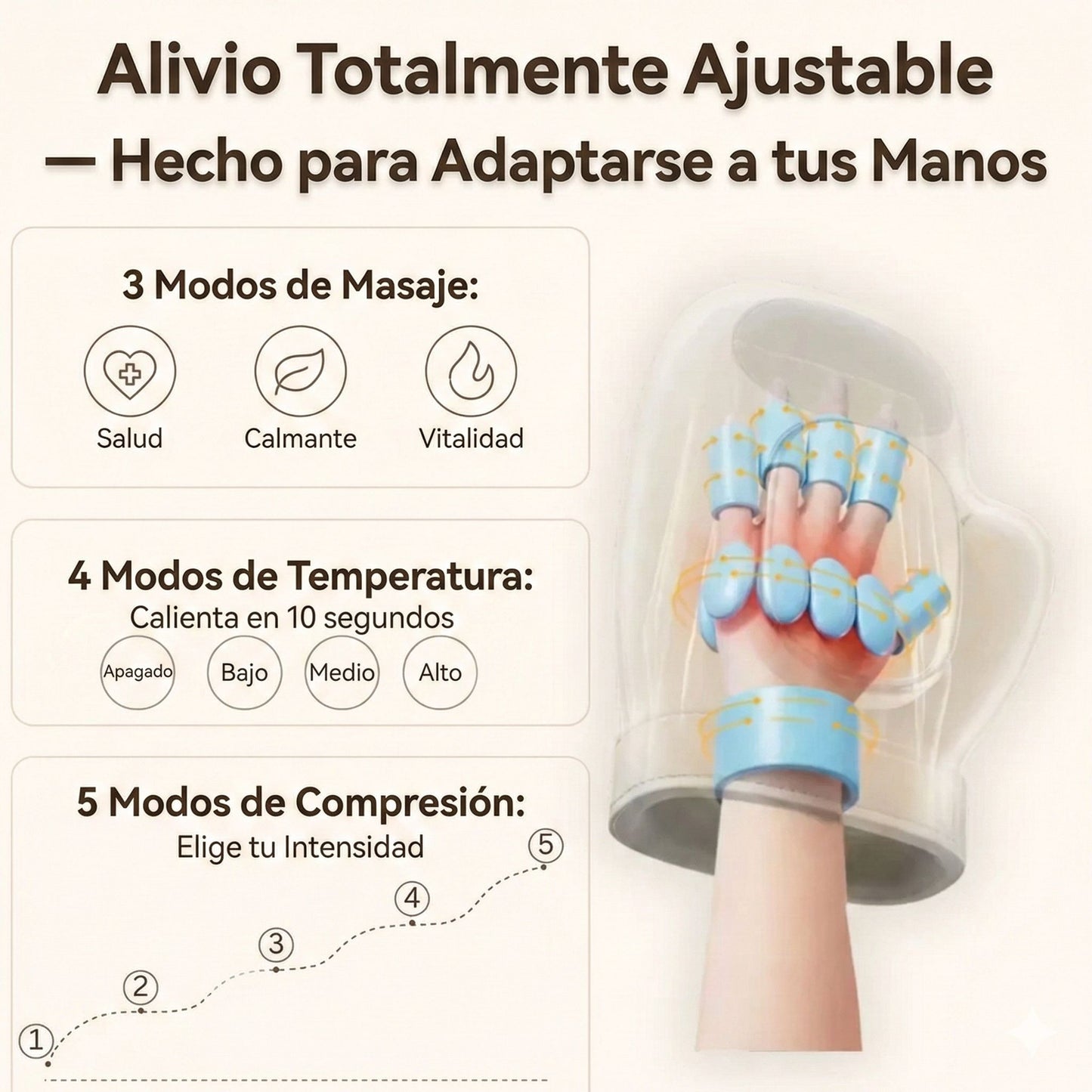 מכשיר עיסוי ידיים DolcePress™ 3 ב-1