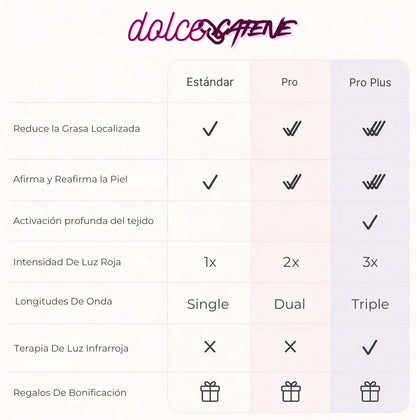 DolceBand™